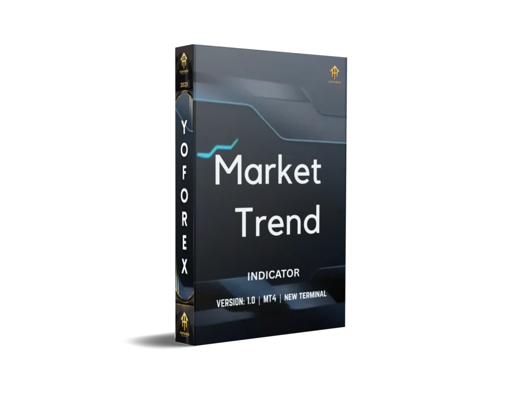 Market Trend Indicator V1.0 MT4
