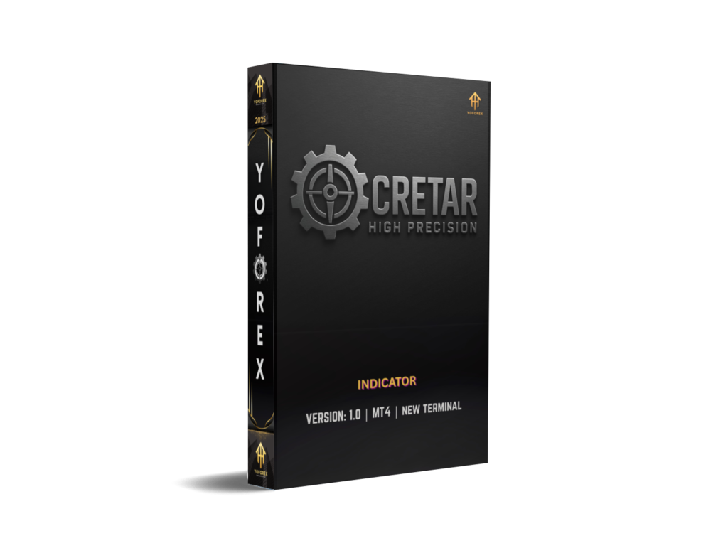 CRATER High Precision Indicator MT4: The Ultimate Trading Tool
