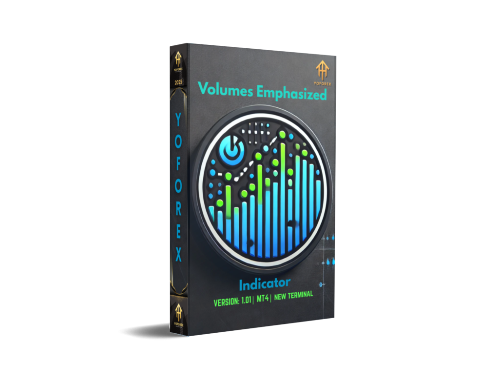 Volumes Emphasized Indicator V1.01 MT4