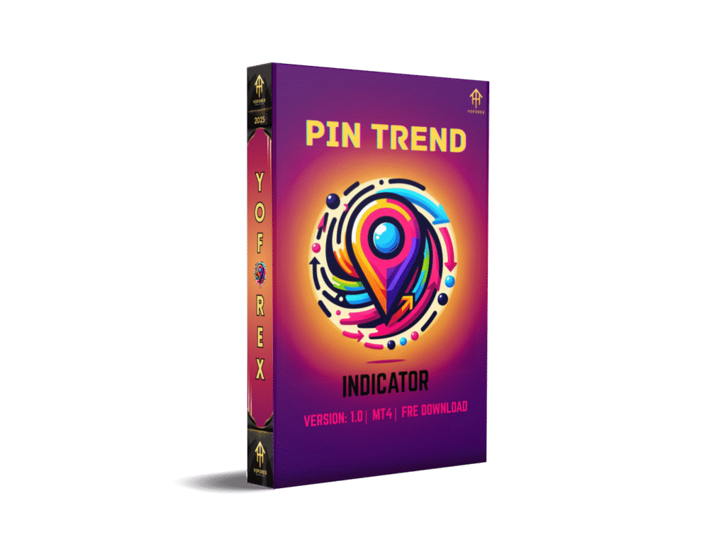 Pin Trend Indicator