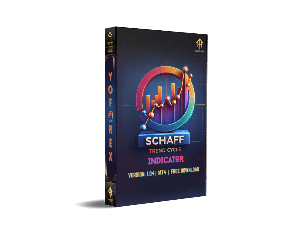 Schaff Trend Cycle Indicator V1.04 MT4