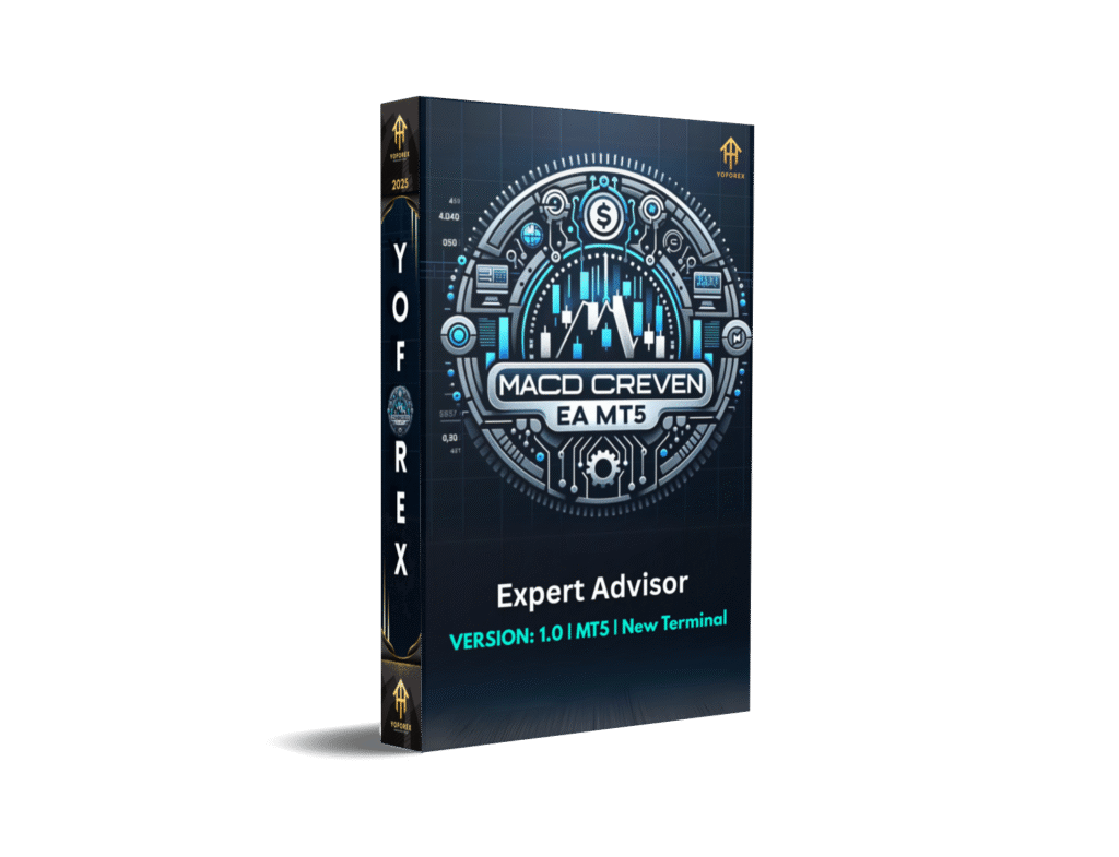 MACD CREVEN EA MT5: Your Key to Automated Forex Success