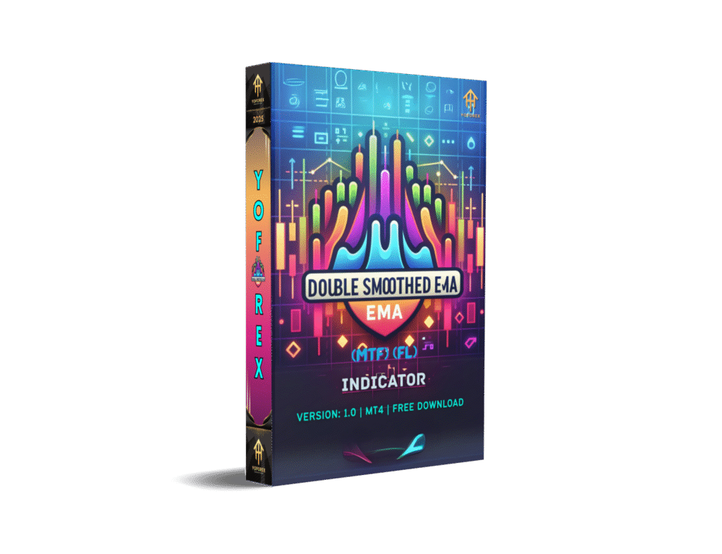 Double smoothed EMA (MTF) (FL) Indicator