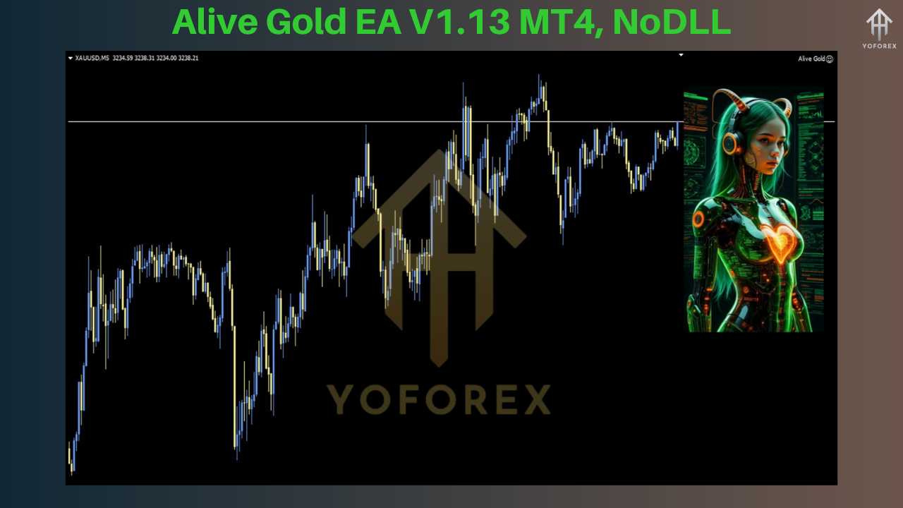 Alive Gold EA​ V1.13