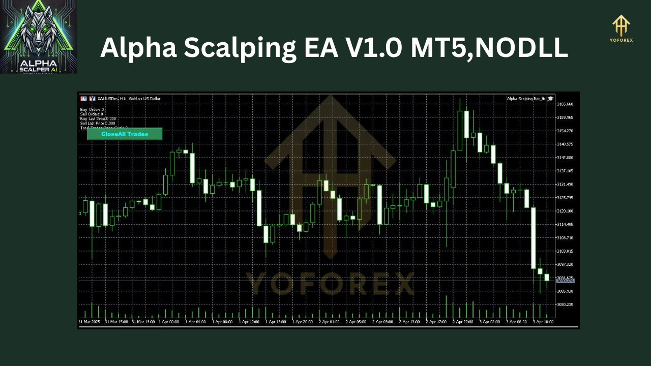 Alpha Scalping EA V1.0 MT5