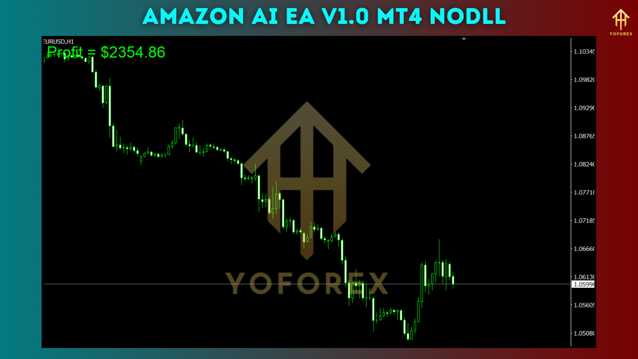Amazon AI EA V1.0