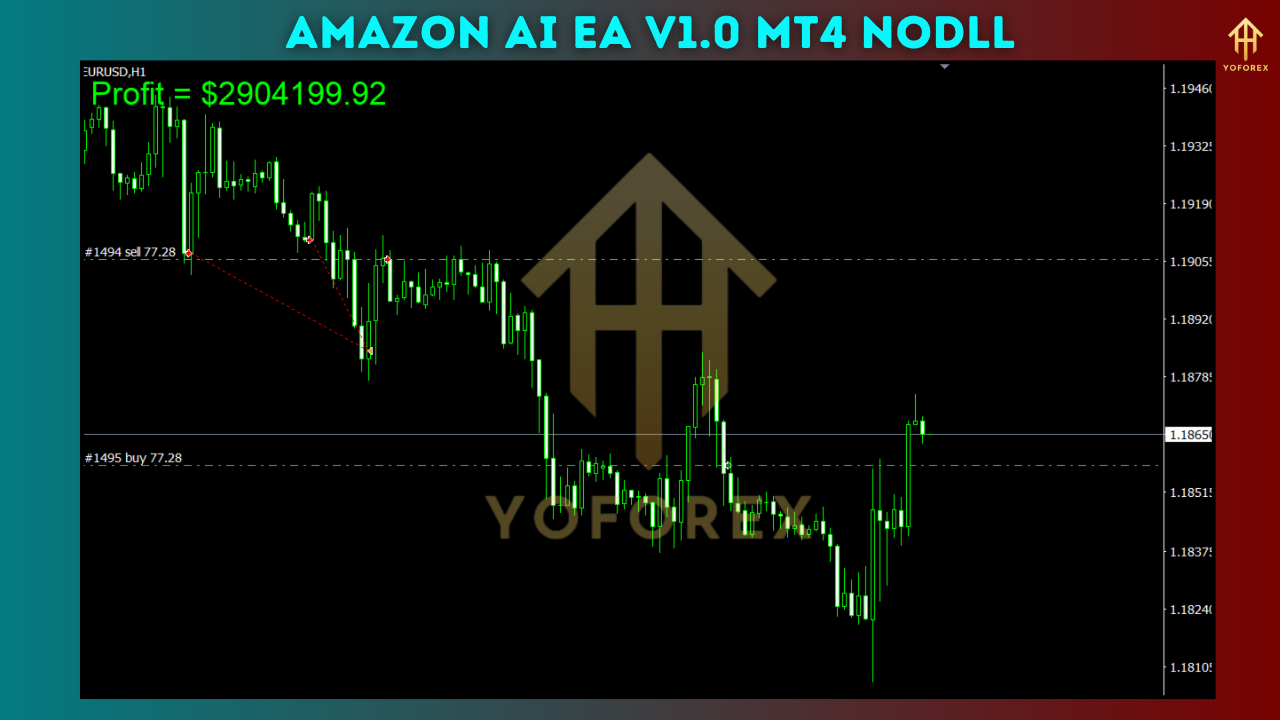 Amazon AI EA V1.0
