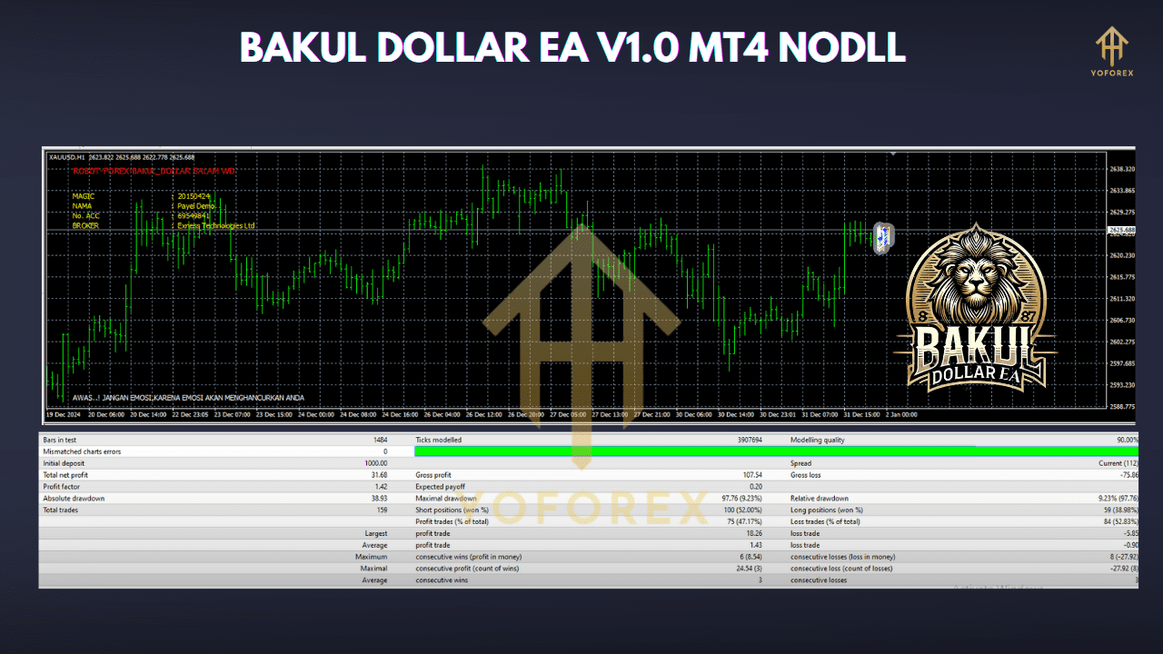 Bakul Dollar EA V1.0 MT4
