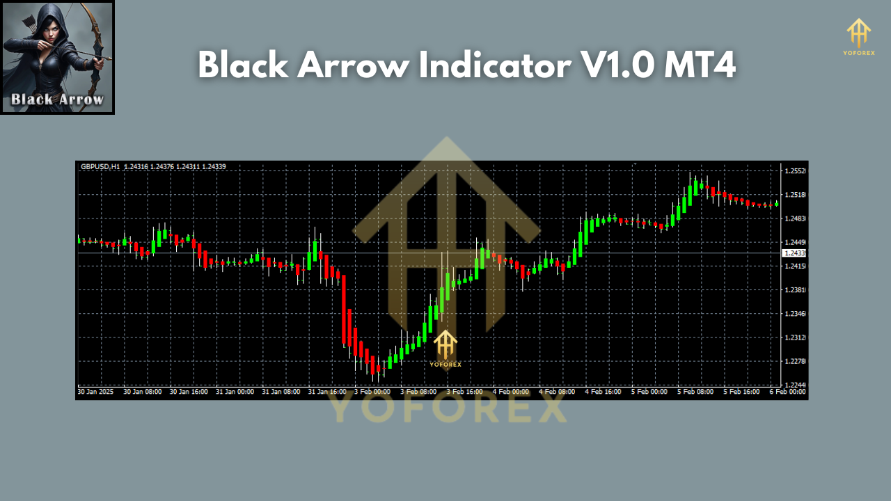Black Arrow Indicator V1.0 MT4
