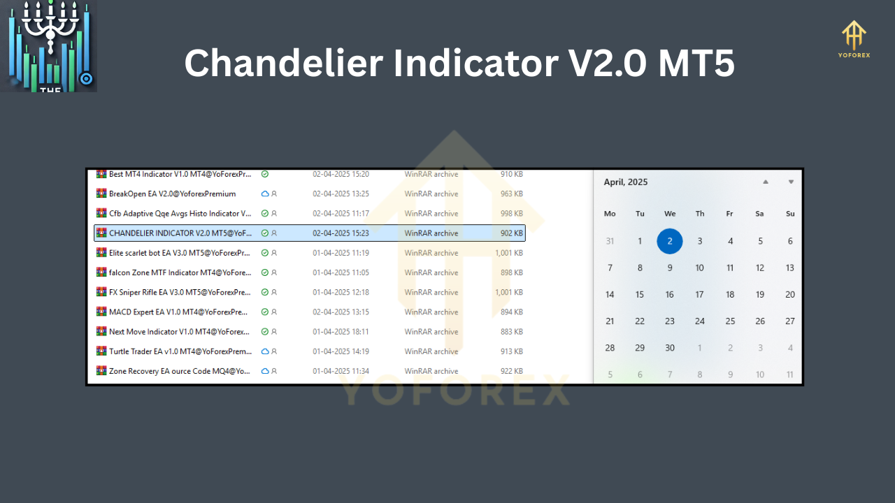 Chandelier Indicator V2.0 MT5