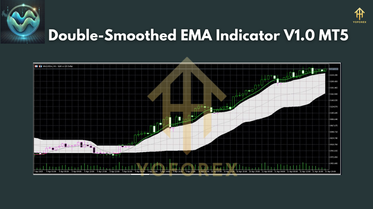 Double-Smoothed EMA Indicator V1.0 MT5