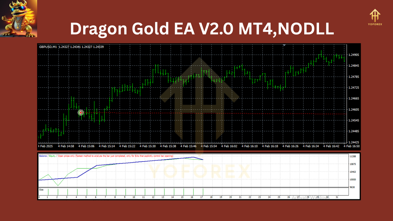 Dragon Gold EA V2.0 MT4