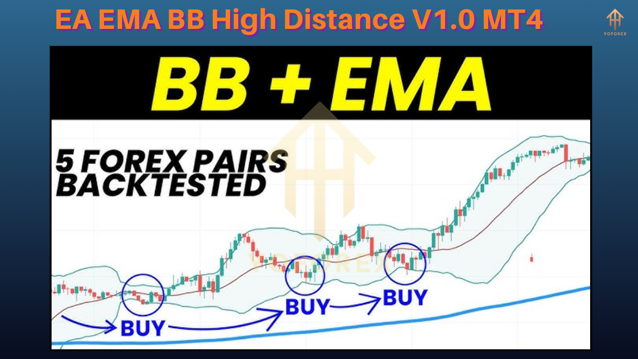 EA EMA BB High Distance V1.0 MT4