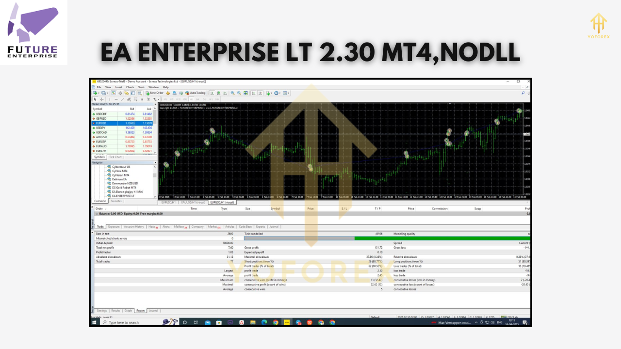 EA Enterprise LT V2.30 MT4