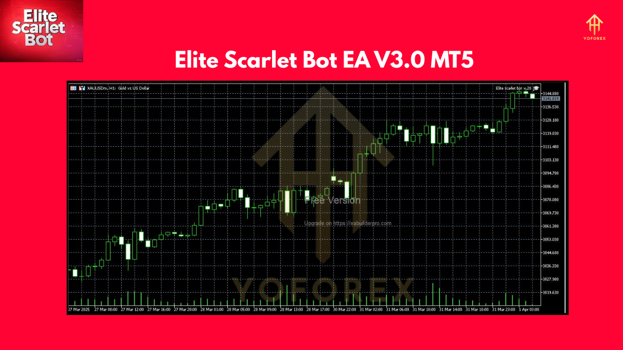 Elite Scarlet Bot EA V3.0 MT5