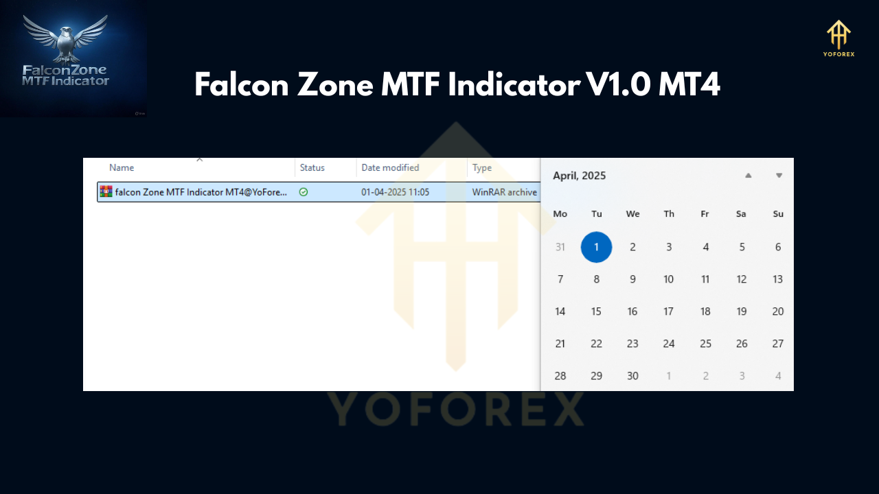 Falcon Zone MTF Indicator V1.0 MT4