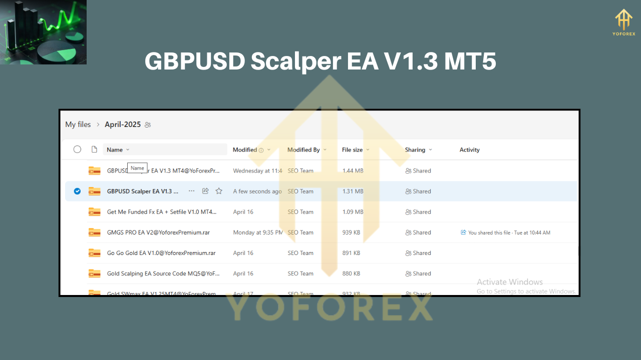 GBPUSD Scalper EA V1.3 MT5