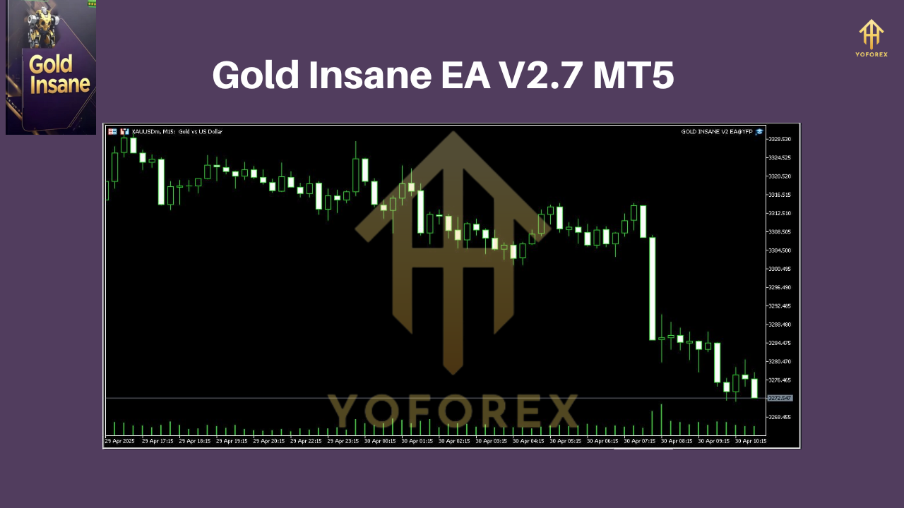 Gold Insane EA V2.7 MT5