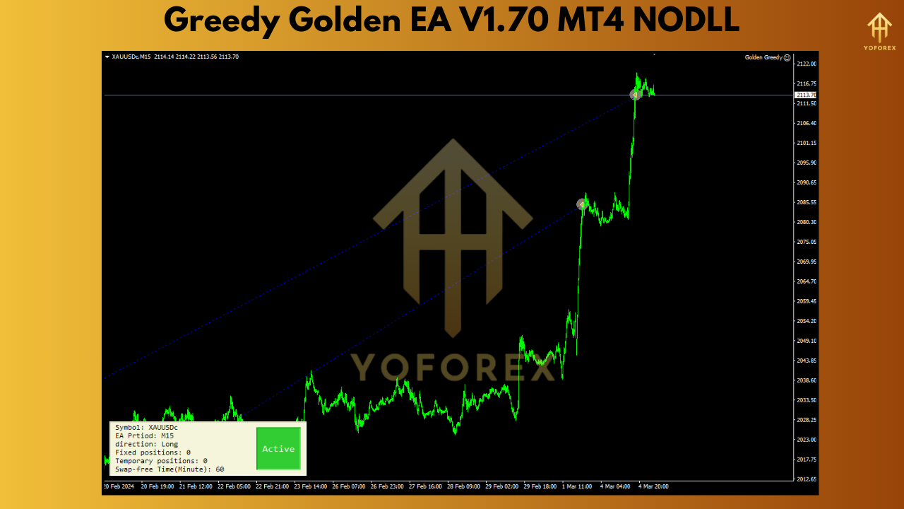 Greedy Golden EA V1.70