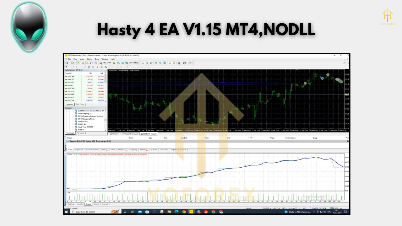 Hasty 4 EA V1.15 MT4