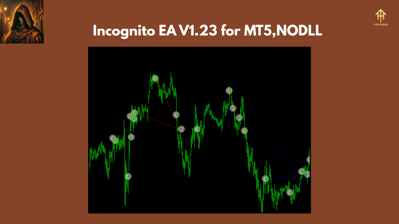 Incognito EA V1.23 for MT5
