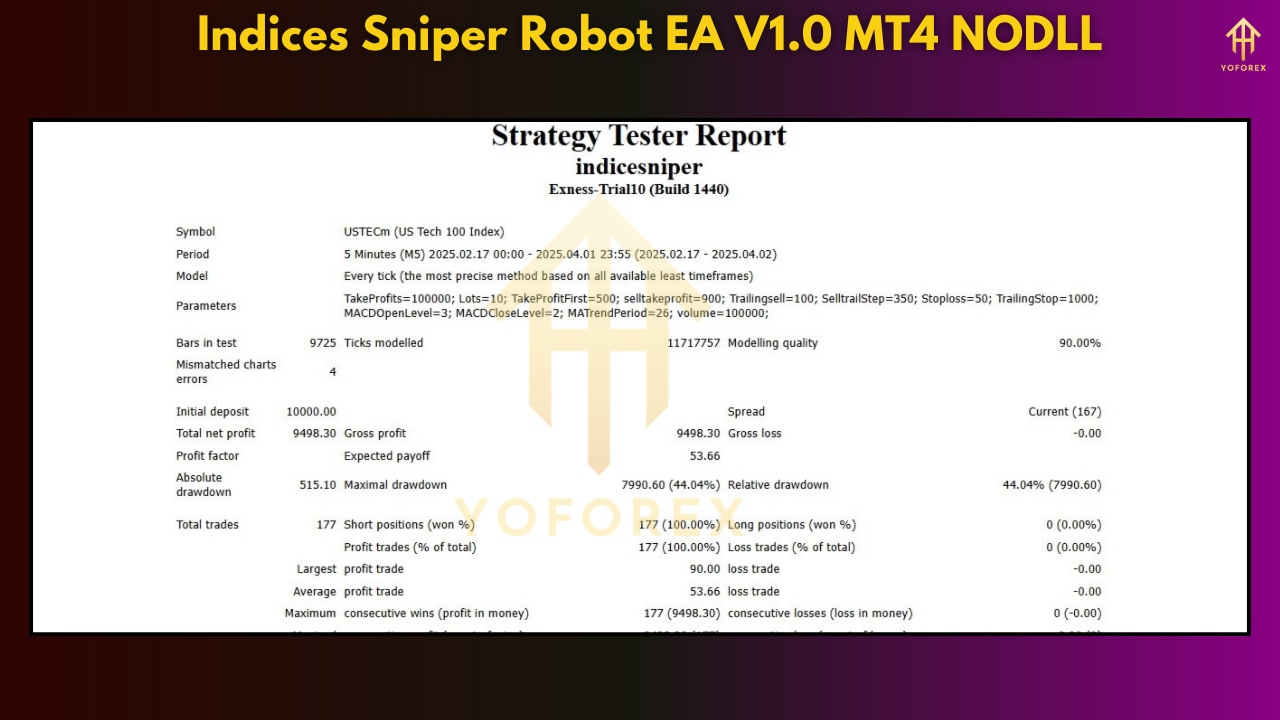 Indices Sniper Robot EA V1.0