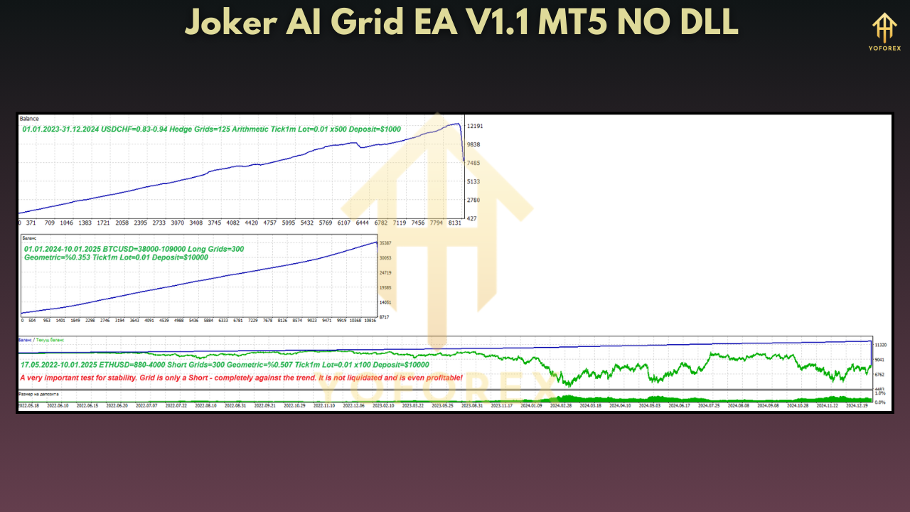 Joker AI Grid EA V1.1