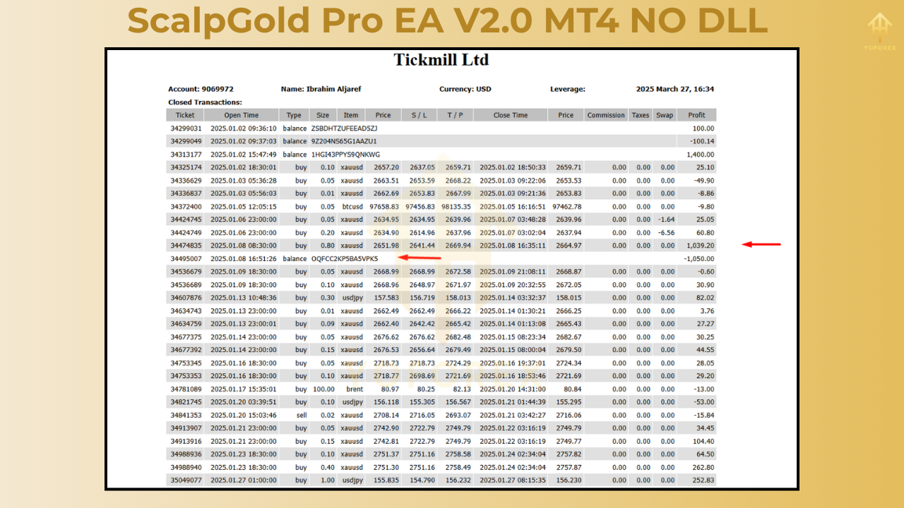 ScalpGold Pro EA V2.0