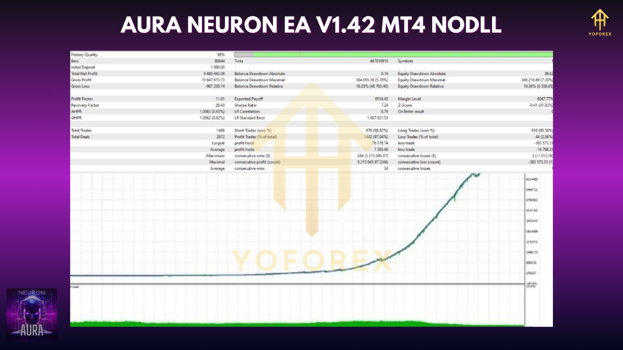 Aura Neuron EA