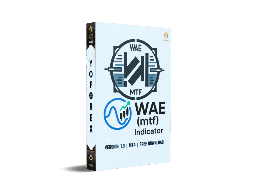 WAE (MTF) Indicator V1.3