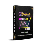 PipFinite Breakout EDGE Indicator V6.0 MT4