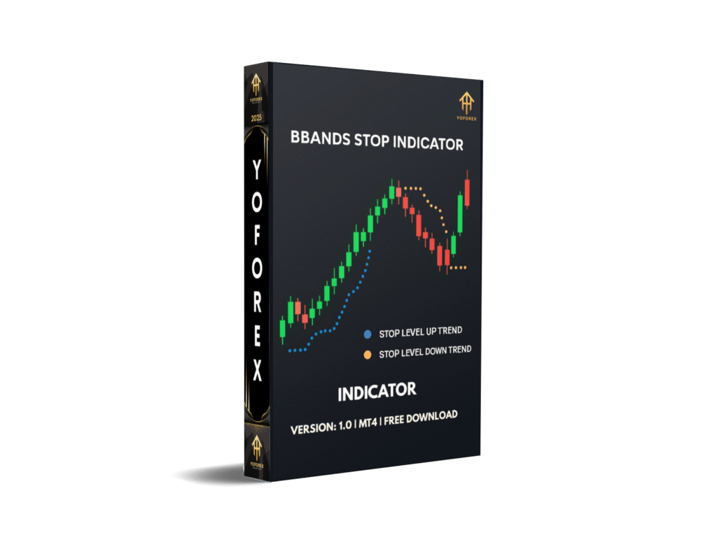 BBand Stop Alert Indicator V1.0