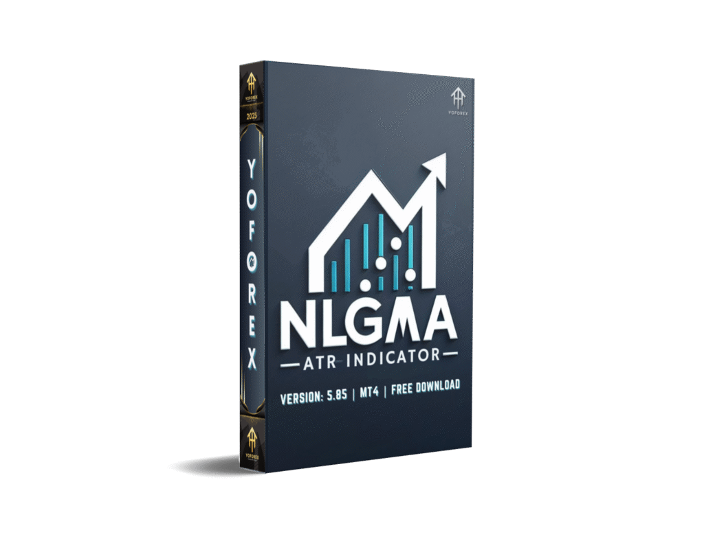 NLGMA ATR Indicator V5.85
