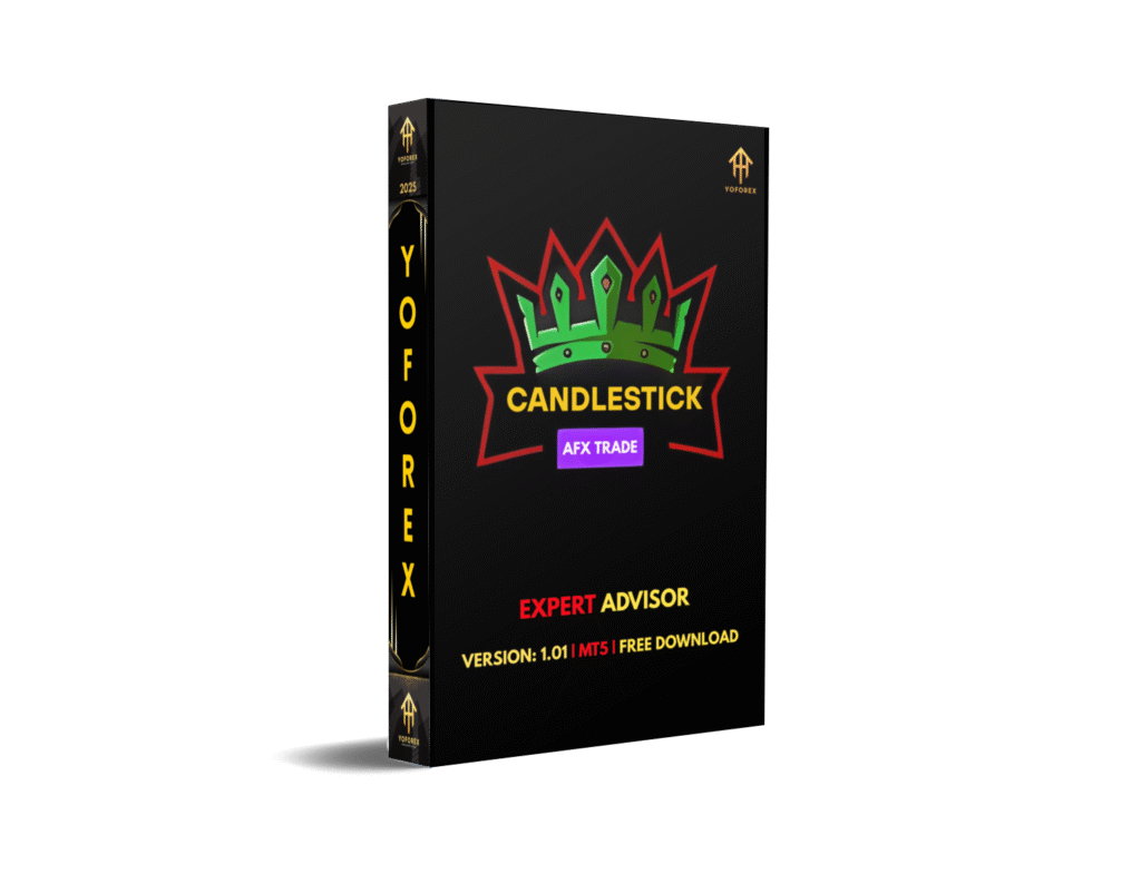 Candlestick Pattern EA V1.01 MT5: A Comprehensive Guide to Automated Trading