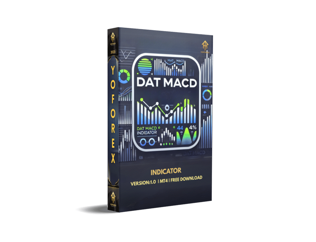DAT MACD Indicator for MT4: A Comprehensive Guide to a Powerful Forex Trading Tool