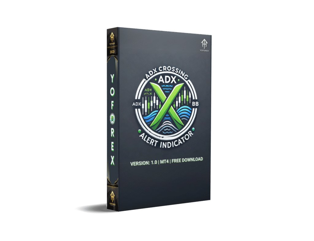 ADX Crossing BB Alert Arrows Indicator