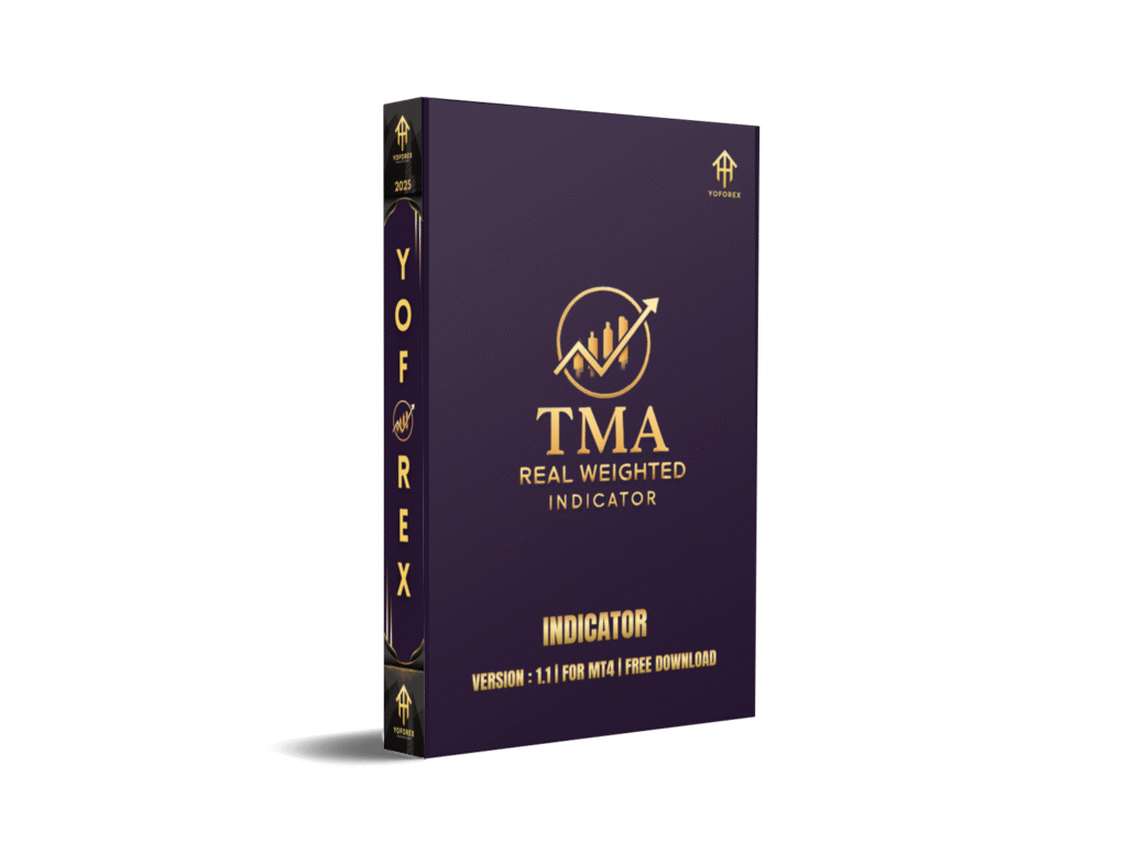 Mastering the TMA Real Weighted Indicator: A Beginner’s Guide – FREE DOWNLOAD