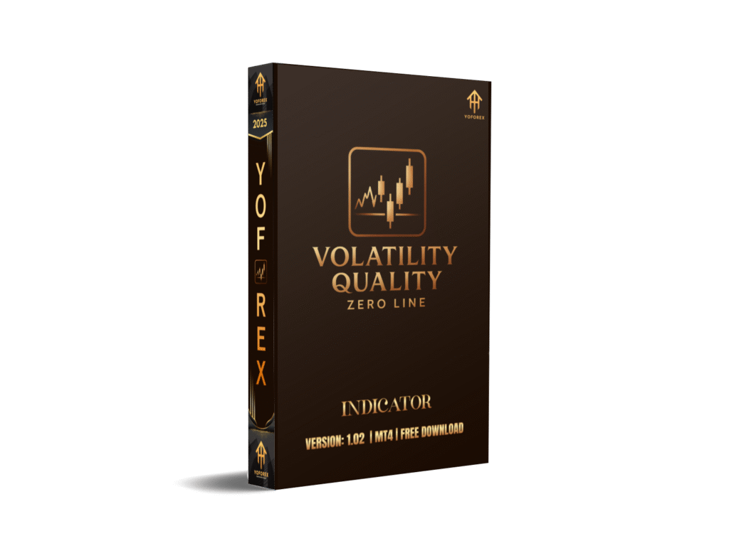 Volatility Quality Zero Line Indicator for MT4 – Precision Entry Strategy – FREE DOWNLOAD