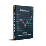 Camarilla Indicator V1.0