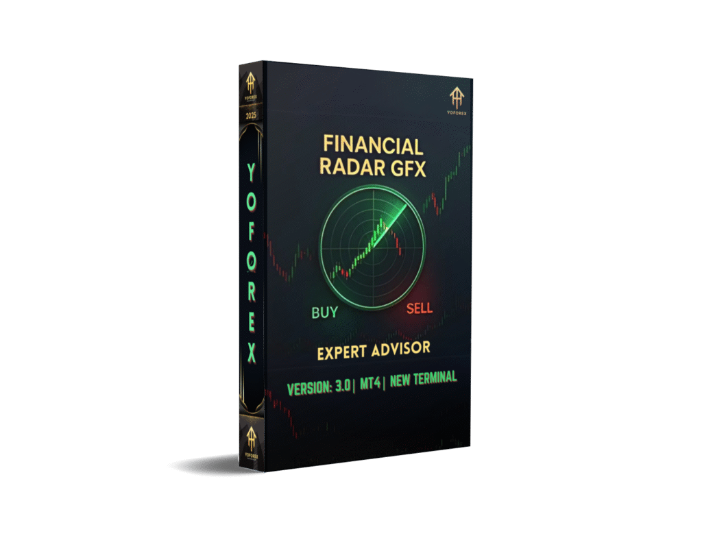 Financial Radar GFX EA V3.0 MT4
