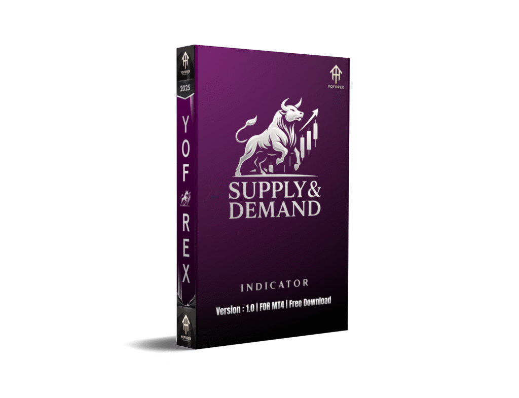 Supply and Demand Indicator V1.0 MT4 – Master Smart Money Zones – FREE DOWNLOAD