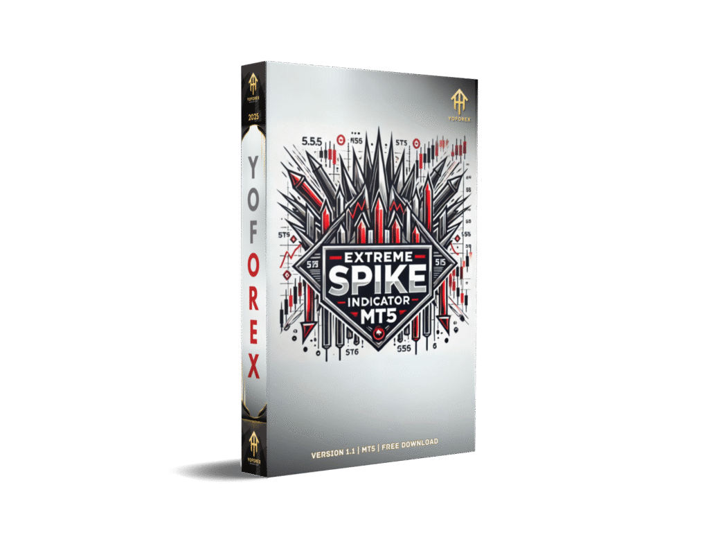 Extreme Spike Indicator V1 MT5