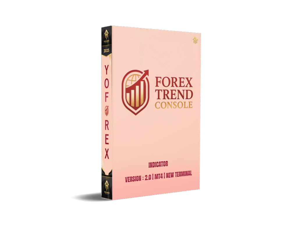 Forex Trend Console v2.0 MT4 – Master Trend Detection with Precision – FREE DOWNLOAD