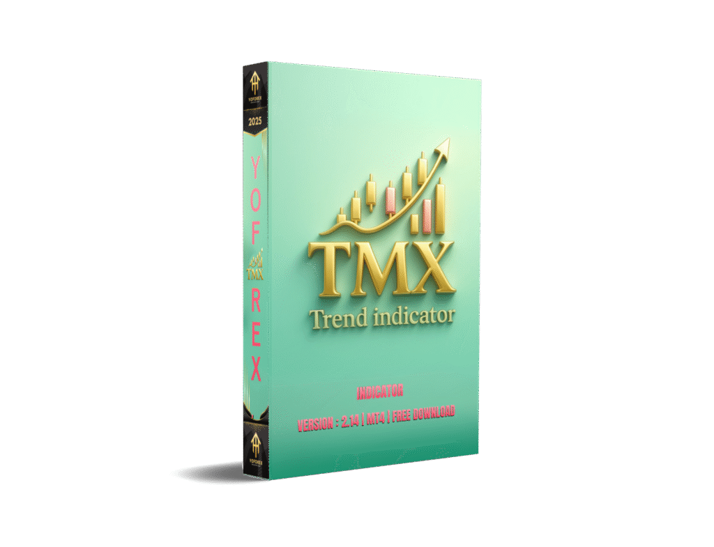 TMX Trend Indicator MT4 V2.14: Powerful Trend-Following Tool for Smart Forex Traders – FREE DOWNLOAD