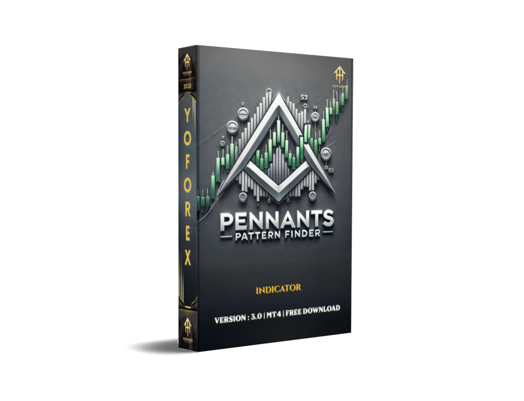 Unlocking Trading Potential with the Pennants Pattern Finder 3.0 Indicator for MT4