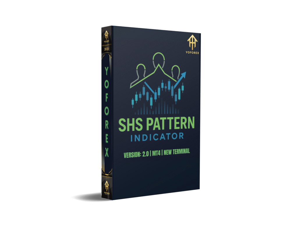 SHSPattern Indicator V2.0 MT4