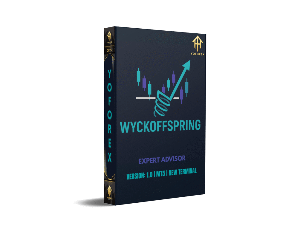 WyckoffSpring EA V1.0 MT5