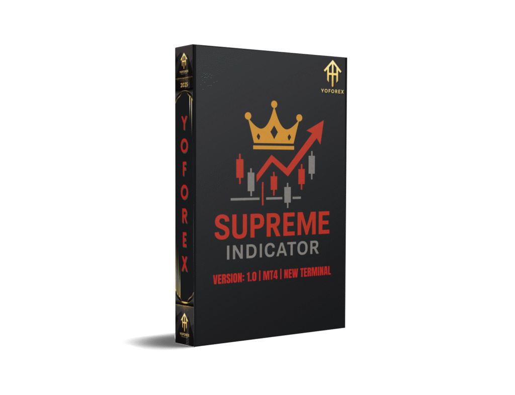 Supreme Indicator V1.0 MT4