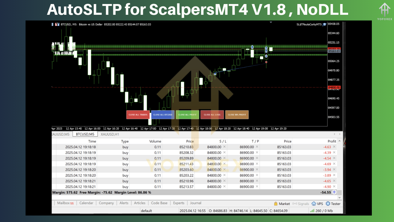 AutoSLTP for ScalpersMT4 V1.8