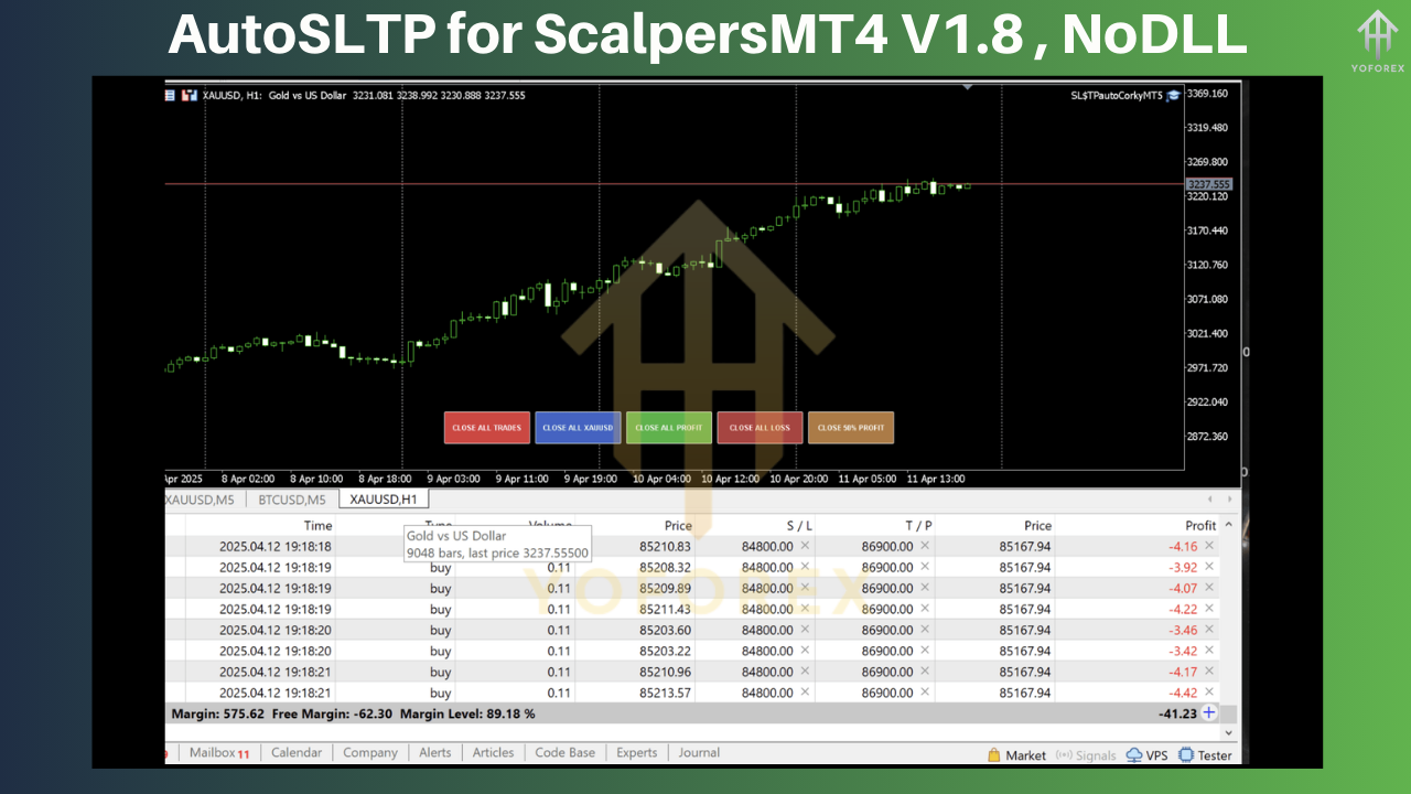 AutoSLTP for ScalpersMT4 V1.8